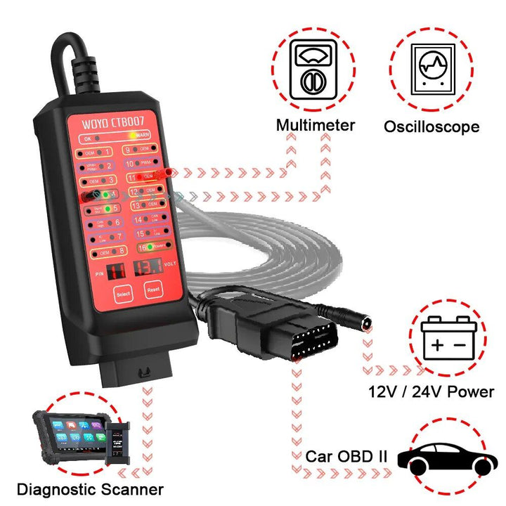 12V/24V Car OBD Breakout Box with Extension Cable