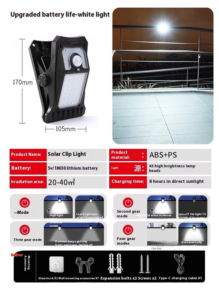 Solar Human Body Induction Waterproof Lighting Clip Lamp