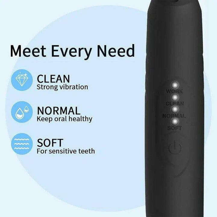 Ultrasonic LED Oral Care Kit: Electric Irrigator, Tartar Remover & Whitener