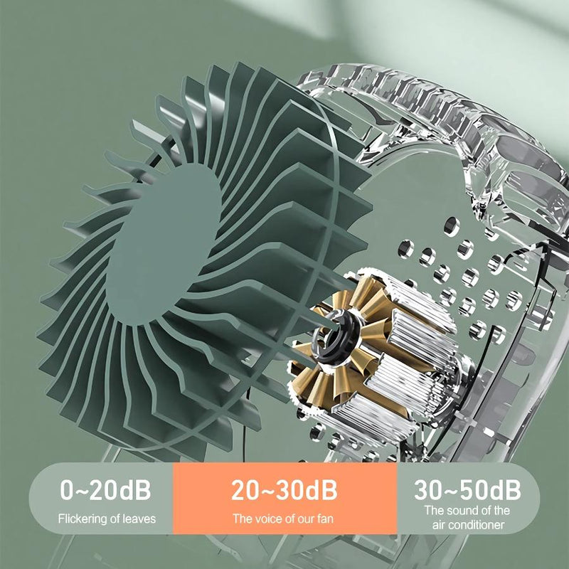 hanging neck mini fan, view 8 - MRSLM