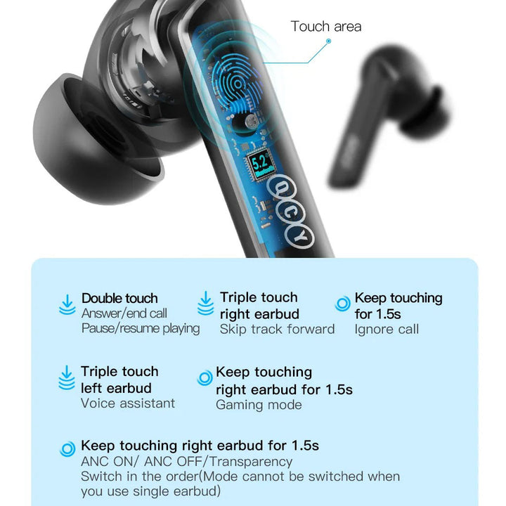 40dB ANC TWS Earbuds with Multi-Level Noise Cancellation