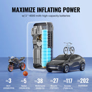 portable dual-cylinder air compressor, view 5 - MRSLM
