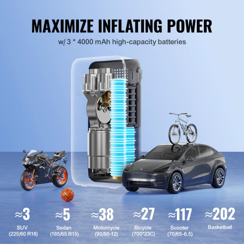 portable dual-cylinder air compressor, view 5 - MRSLM