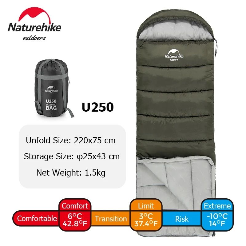 ultralight envelope sleeping bag, view 4 - MRSLM