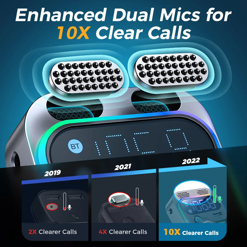 bluetooth 5.3 car fm transmitter with fast charging, view 5 - MRSLM