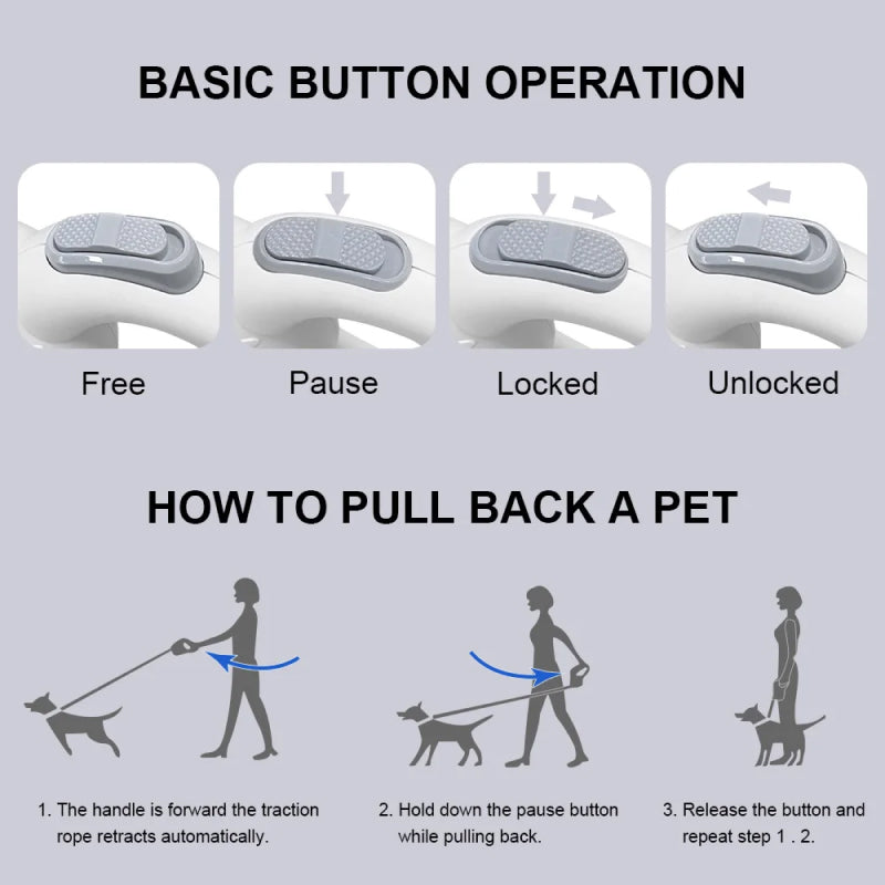 retractable dog leash, view 6 - MRSLM