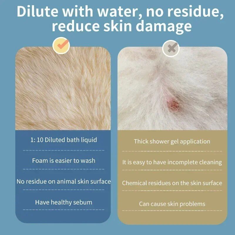 pet bubble bath brush, view 7 - MRSLM
