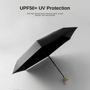 frog handle mini sun umbrella, view 7 - MRSLM