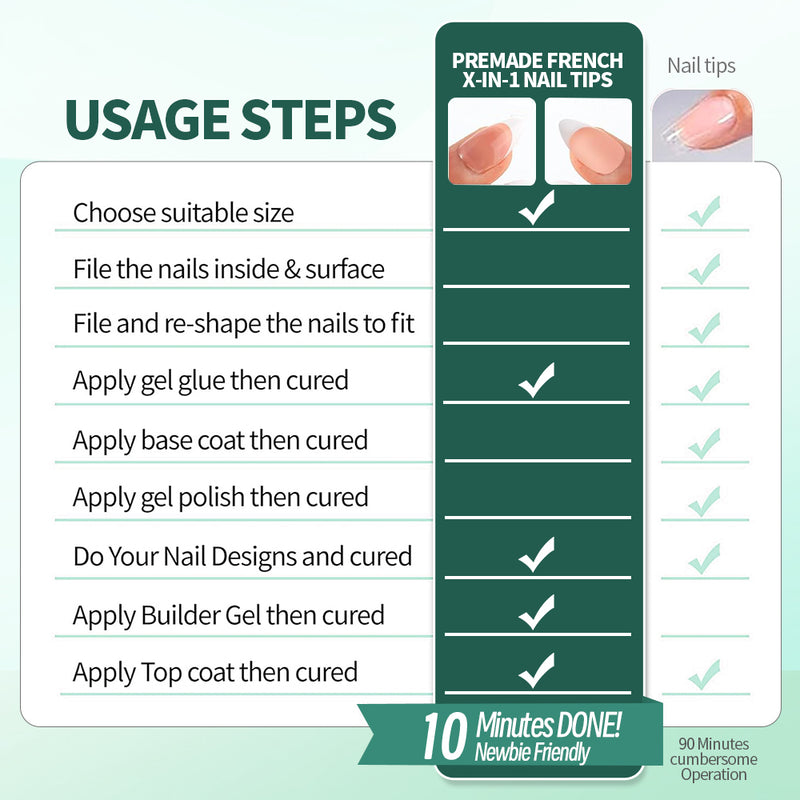 french gel nail tips, view 16 - MRSLM