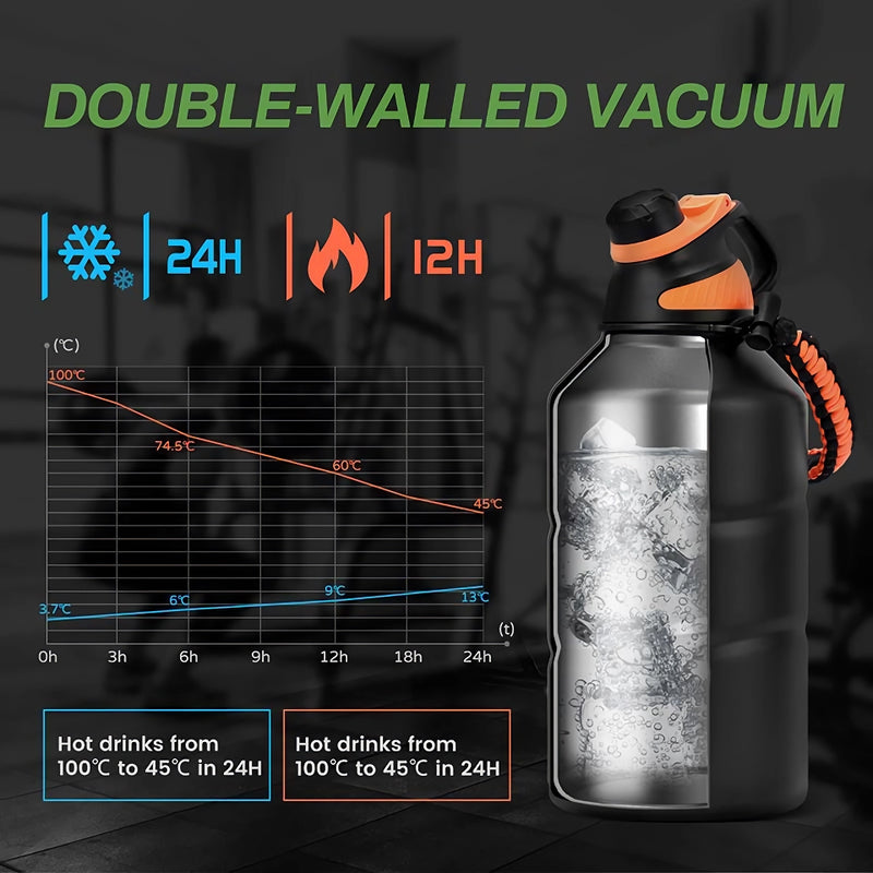 1.9L stainless steel thermos bottle, view 9 - MRSLM