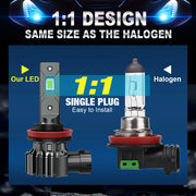 LED headlight and fog light bulbs, view 6 - MRSLM