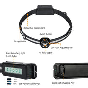 usb rechargeable night running light, view 6 - MRSLM