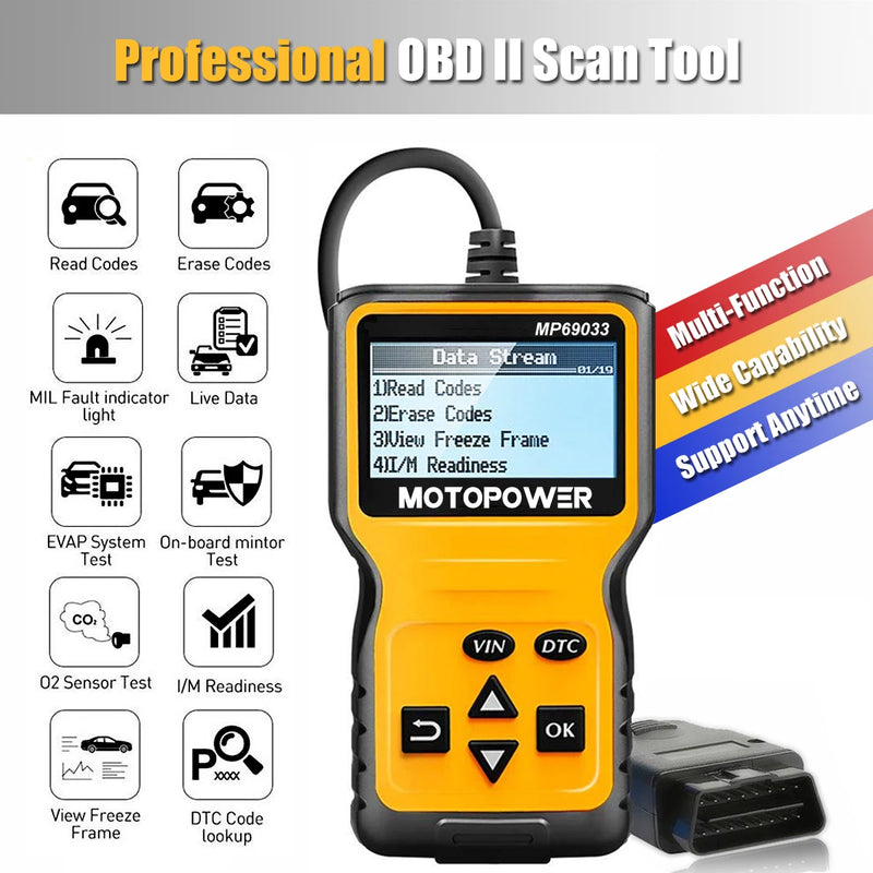 Universal OBD2 scanner, view 2 - MRSLM