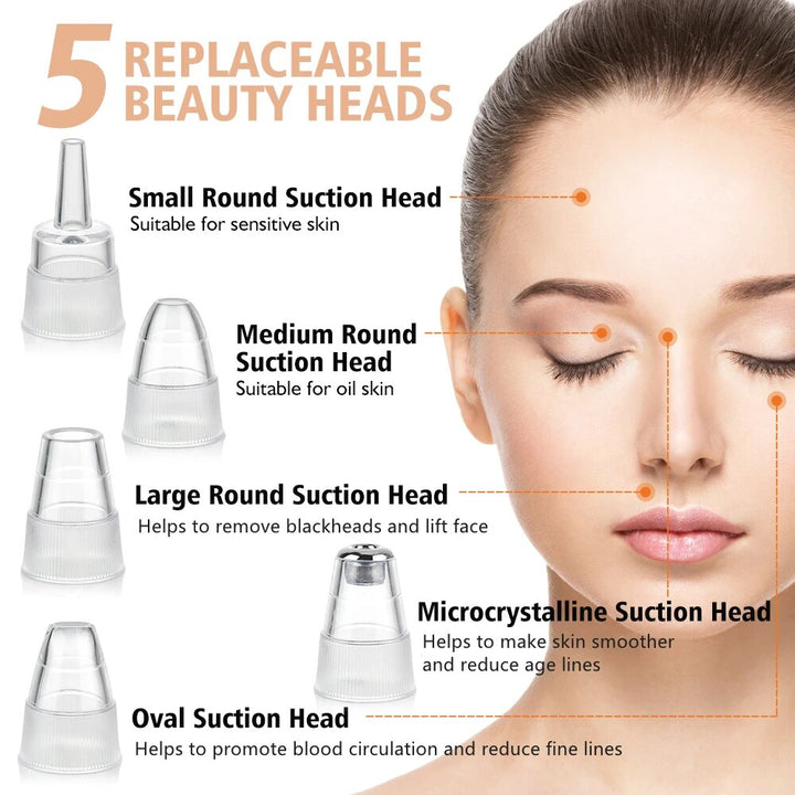 Multi-Functional Electric Blackhead Remover Vacuum with Customizable Suction & Interchangeable Heads