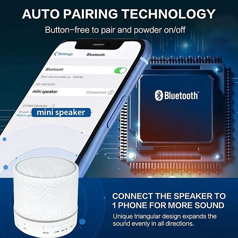 mini LED Bluetooth speaker, view 9 - MRSLM