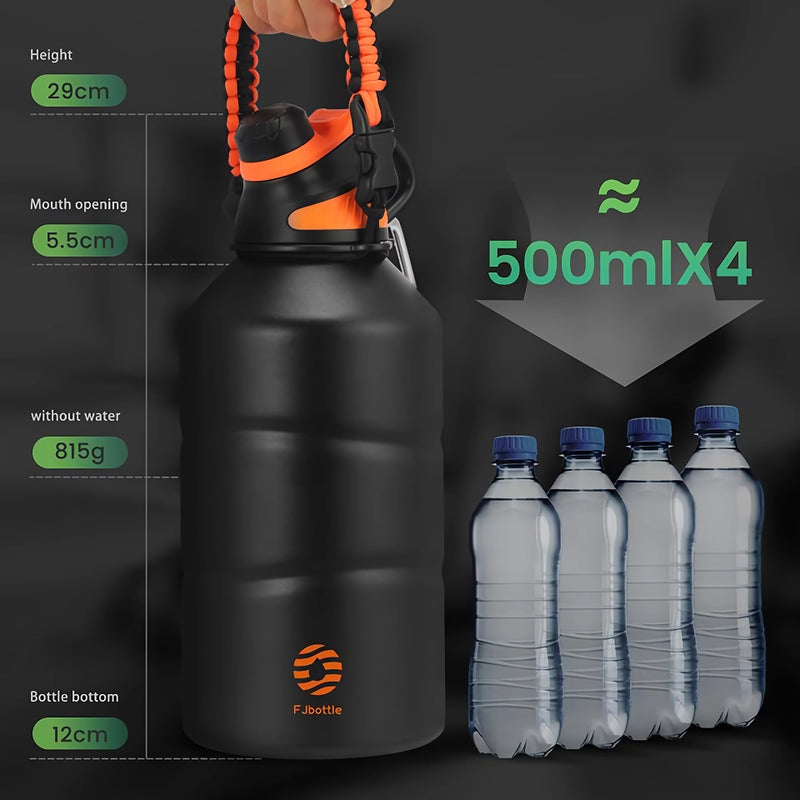 1.9L stainless steel thermos bottle, view 8 - MRSLM