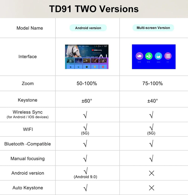 portable WiFi projector, view 9 - MRSLM