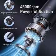wireless mini car vacuum cleaner, view 4 - MRSLM