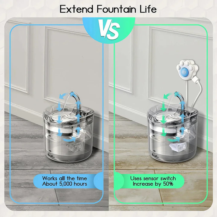 Smart Motion Sensor for Automatic Pet Fountain