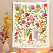 mushroom botanical tapestry wall hanging, view 11 - MRSLM