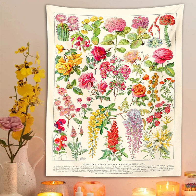 mushroom botanical tapestry wall hanging, view 11 - MRSLM