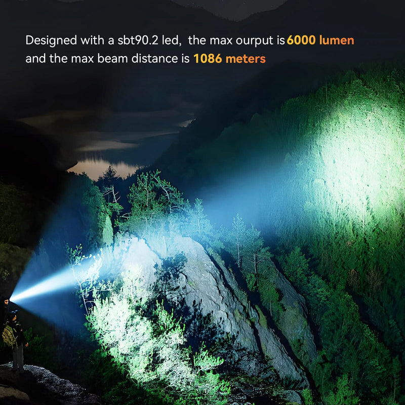 Wiederaufladbare taktische LED-Taschenlampe mit 6000 Lumen, Powerbank-Funktion, USB-C-Anschluss und großer Reichweite