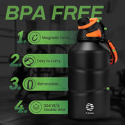 1.9L stainless steel thermos bottle, view 7 - MRSLM