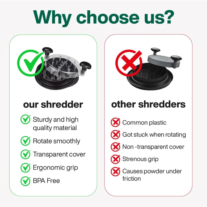 chicken shredder tool, view 11 - MRSLM