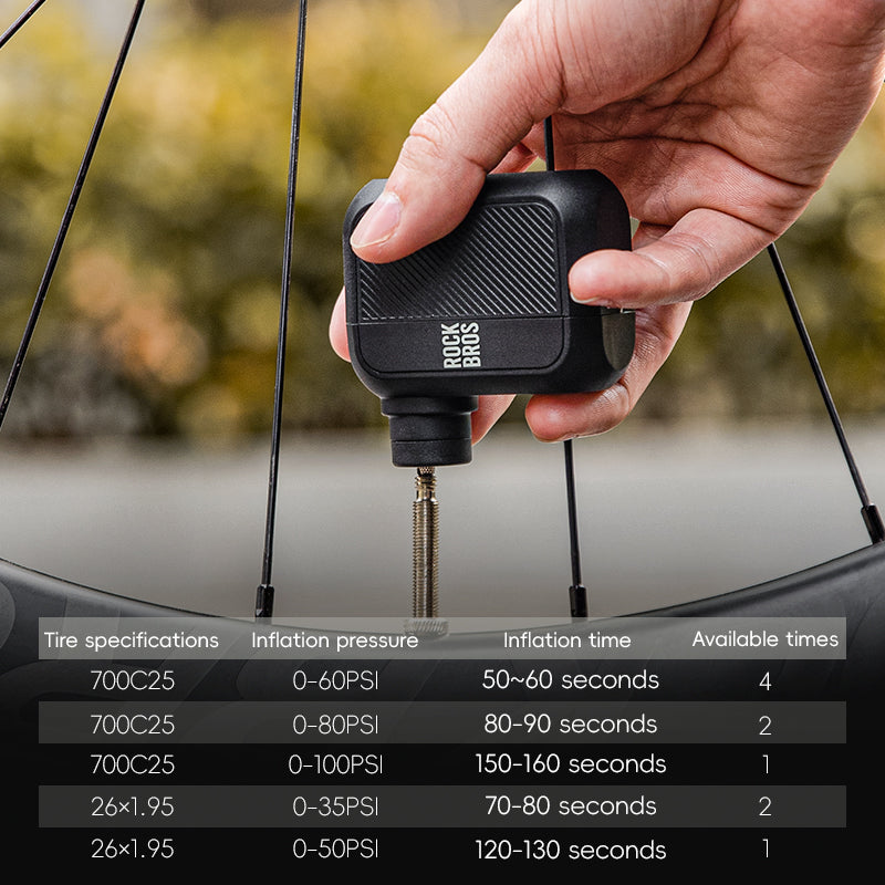 portable mini electric bicycle pump 100psi, view 3 - MRSLM