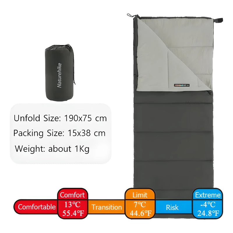 Ultralight double sleeping bag, view 6 - MRSLM