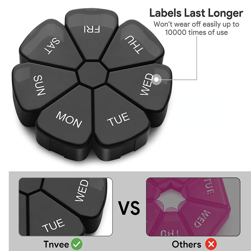 compact 7-grids travel pill organizer, view 7 - MRSLM