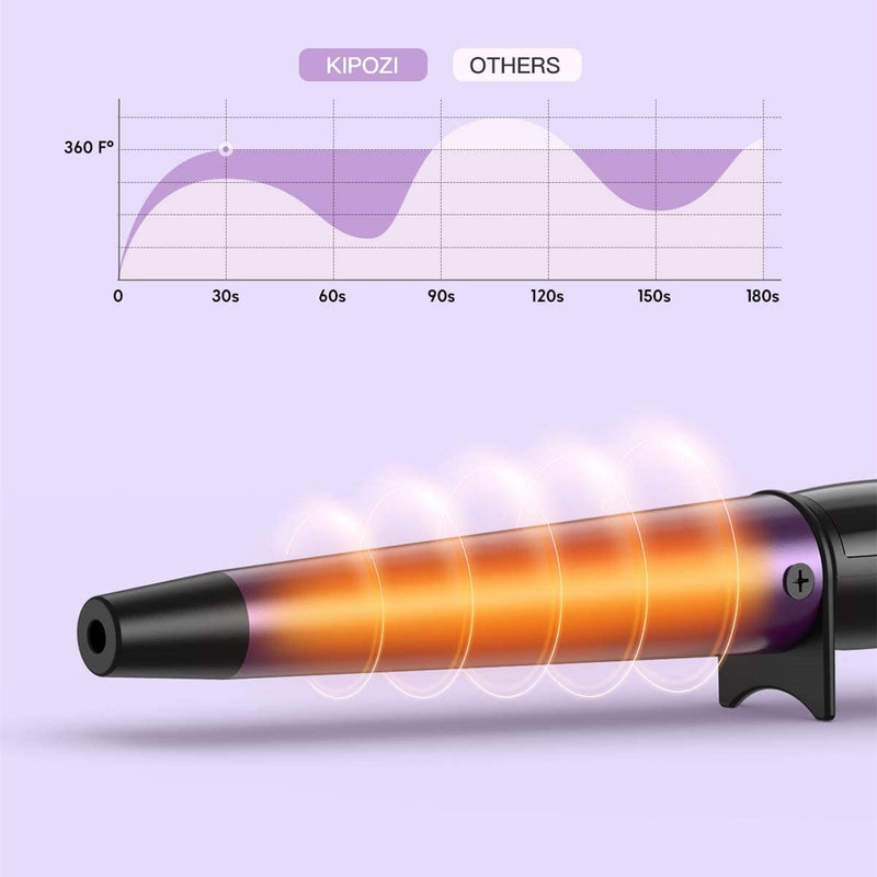 pro conical curling wand, view 6 - MRSLM
