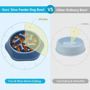 slow feeder dog bowl, view 9 - MRSLM