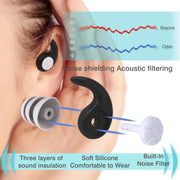 reusable silicone swimming ear plugs, view 3 - MRSLM