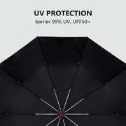 automatic windproof golf umbrella with wooden handle, view 6 - MRSLM