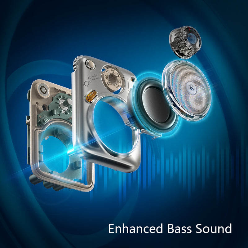 Mini alto-falantes retrô sem fio Bluetooth
