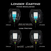 super lightweight baitcasting reel, view 4 - MRSLM