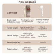 electric shower brush, view 7 - MRSLM