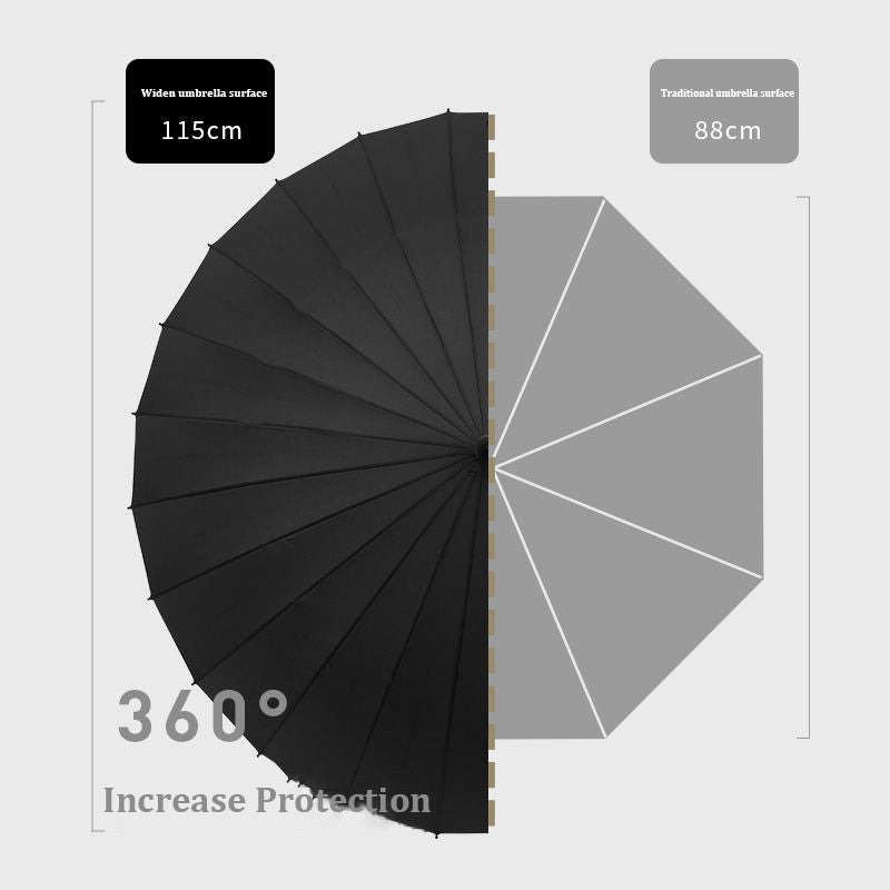 auto open windproof golf umbrella, view 10 - MRSLM