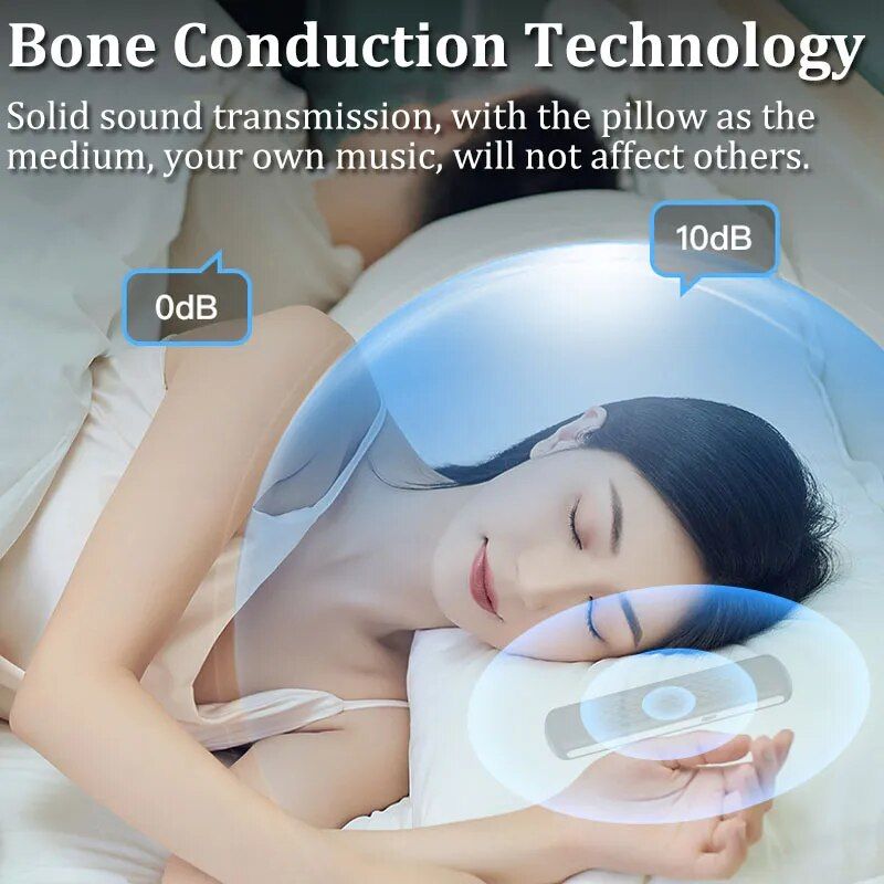Bone conduction Bluetooth speaker, view 5 - MRSLM
