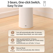automatic laser pet toy, view 4 - MRSLM