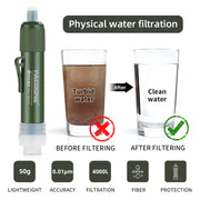 portable mini water filter straw, view 4 - MRSLM