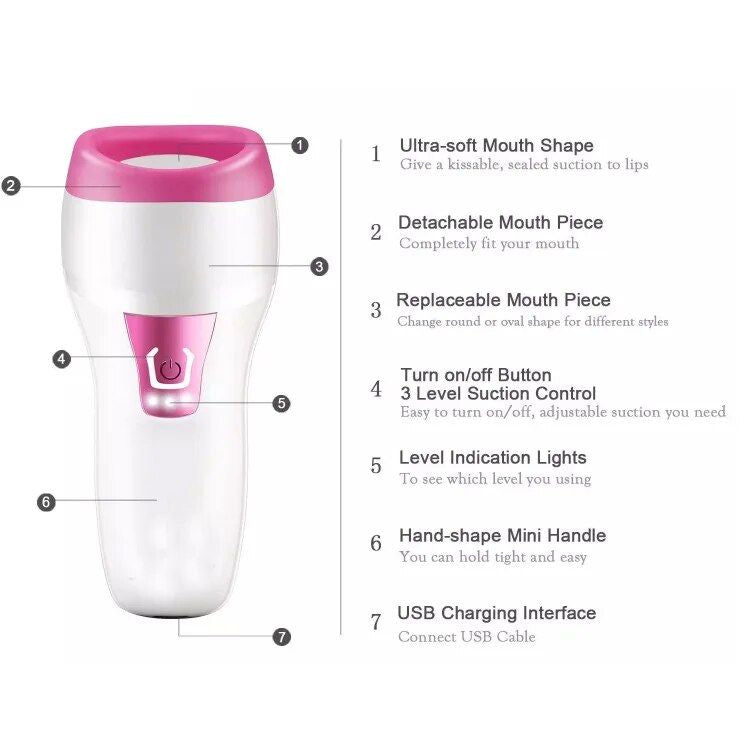 Electric Lip Plumping Enhancer - Portable, Sexy Fuller Lips Tool