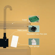 USB pet water fountain, view 10 - MRSLM