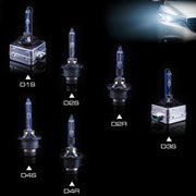 12V-85V xenon HID headlight bulb D1S, view 6 - MRSLM