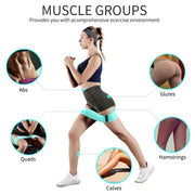 Elastic hip resistance bands, view 3 - MRSLM