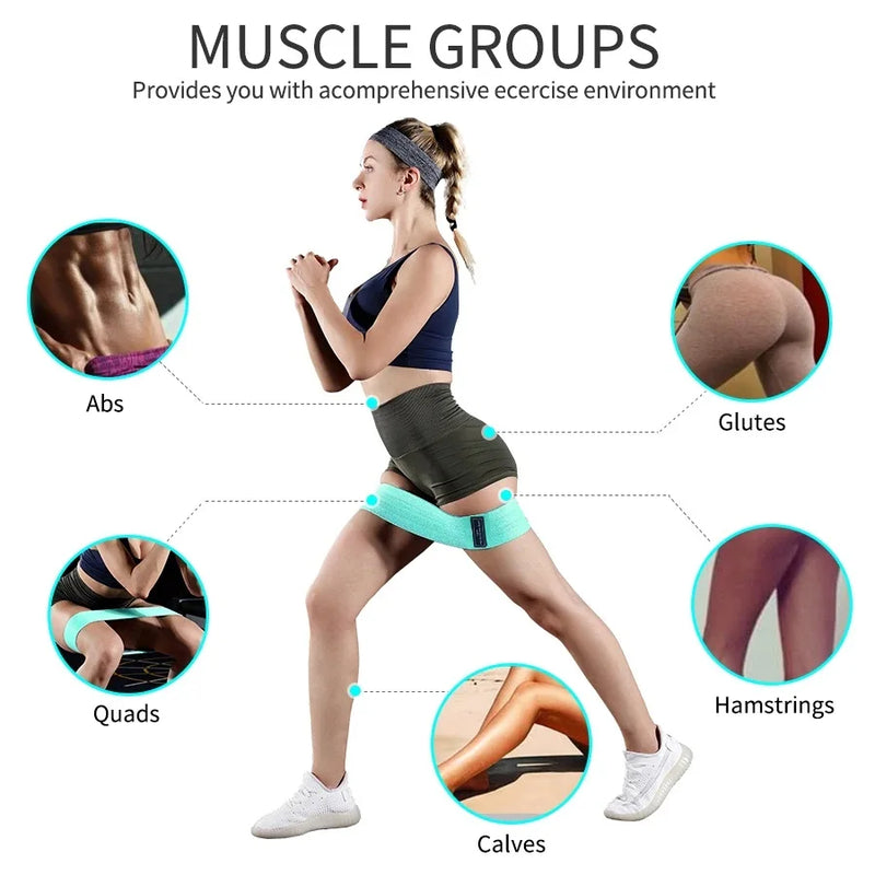 Elastic hip resistance bands, view 3 - MRSLM