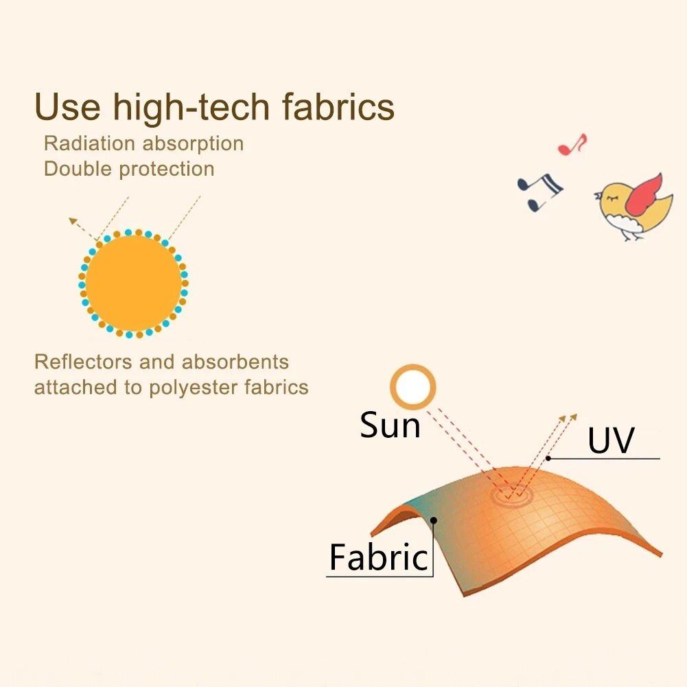 Cute Cartoon Car Sun Shade for Side Windows - UV Protection, Electrostatic Adsorption, 44x36cm