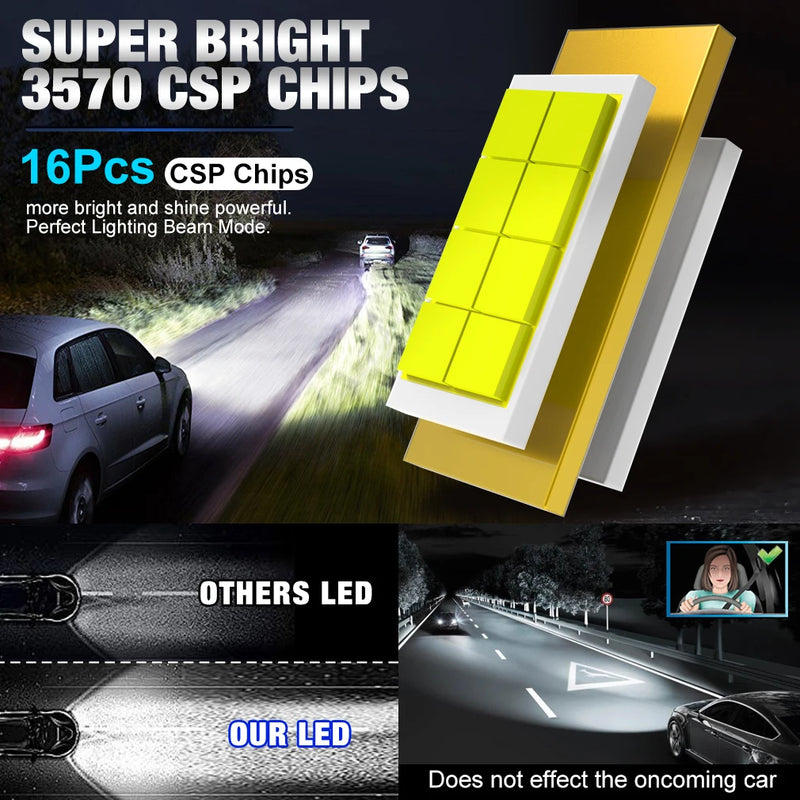 LED headlight and fog light bulbs, view 3 - MRSLM