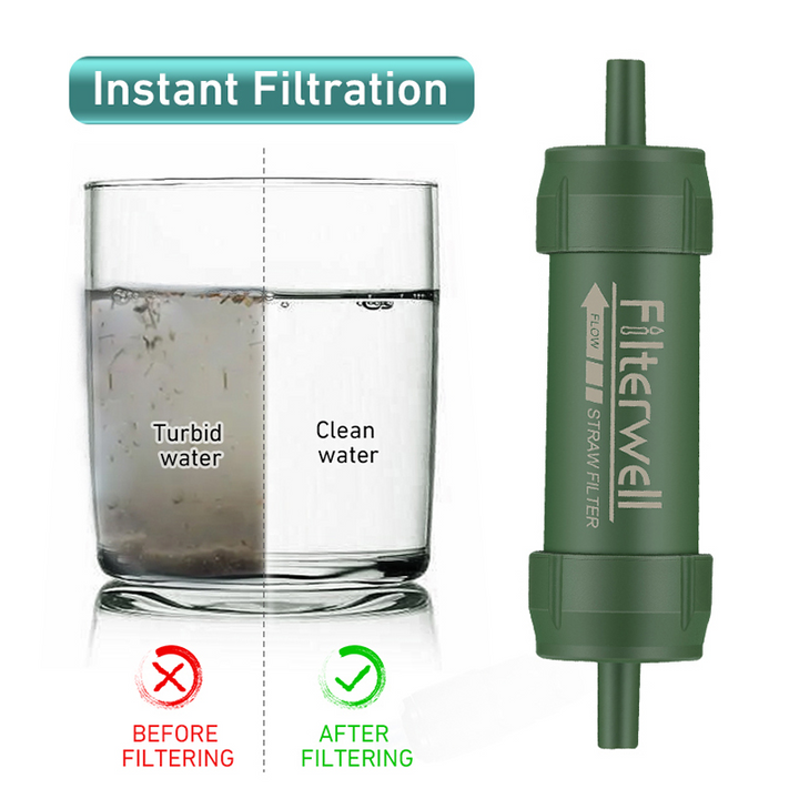 Compact Outdoor Water Filter Straw for Safe Drinking Anywhere